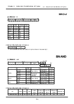 Предварительный просмотр 170 страницы Renesas R8C/Tiny Series Software Manual