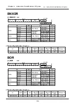 Предварительный просмотр 173 страницы Renesas R8C/Tiny Series Software Manual