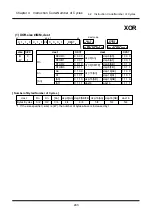 Предварительный просмотр 260 страницы Renesas R8C/Tiny Series Software Manual