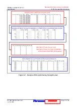 Предварительный просмотр 36 страницы Renesas R9A06G037 User Manual