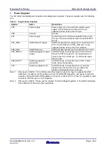 Preview for 4 page of Renesas RA2 Series Quick Design Manual