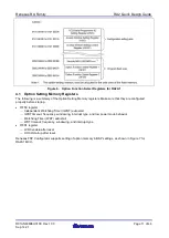 Preview for 11 page of Renesas RA2 Series Quick Design Manual