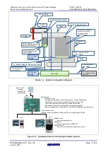 Предварительный просмотр 7 страницы Renesas RAA3064002GFP Reference Manual