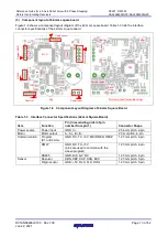 Предварительный просмотр 13 страницы Renesas RAA3064002GFP Reference Manual