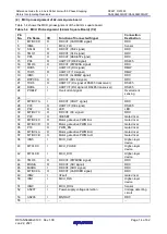 Предварительный просмотр 14 страницы Renesas RAA3064002GFP Reference Manual