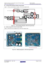 Предварительный просмотр 16 страницы Renesas RAA3064002GFP Reference Manual