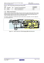 Предварительный просмотр 19 страницы Renesas RAA3064002GFP Reference Manual