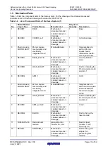 Предварительный просмотр 23 страницы Renesas RAA3064002GFP Reference Manual