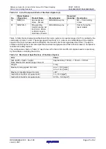 Предварительный просмотр 25 страницы Renesas RAA3064002GFP Reference Manual