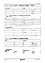 Предварительный просмотр 29 страницы Renesas RAA3064002GFP Reference Manual