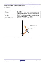 Предварительный просмотр 32 страницы Renesas RAA3064002GFP Reference Manual