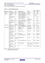 Предварительный просмотр 36 страницы Renesas RAA3064002GFP Reference Manual