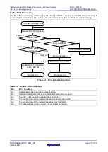 Предварительный просмотр 37 страницы Renesas RAA3064002GFP Reference Manual