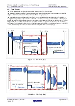 Предварительный просмотр 48 страницы Renesas RAA3064002GFP Reference Manual