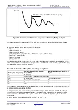 Предварительный просмотр 55 страницы Renesas RAA3064002GFP Reference Manual