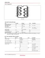 Предварительный просмотр 2 страницы Renesas RD74LVC14B Datasheet