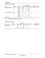 Предварительный просмотр 4 страницы Renesas RD74LVC14B Datasheet