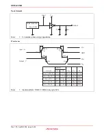 Предварительный просмотр 5 страницы Renesas RD74LVC14B Datasheet