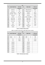 Предварительный просмотр 12 страницы Renesas REG10J0020-0200 User Manual