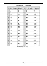 Предварительный просмотр 14 страницы Renesas REG10J0020-0200 User Manual