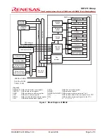 Preview for 5 page of Renesas REJ06B0732-0100 Application Note