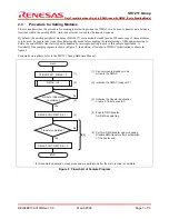 Preview for 7 page of Renesas REJ06B0732-0100 Application Note