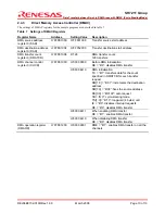 Preview for 10 page of Renesas REJ06B0732-0100 Application Note