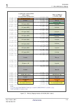 Предварительный просмотр 16 страницы Renesas Renasas Single-Chip Microcomputer SH7086 User Manual