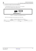 Предварительный просмотр 42 страницы Renesas Renasas Single-Chip Microcomputer SH7086 User Manual