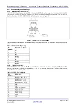 Preview for 13 page of Renesas Renesas Synergy AE-CLOUD2 User Manual