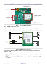 Preview for 24 page of Renesas Renesas Synergy AE-CLOUD2 User Manual