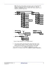 Предварительный просмотр 8 страницы Renesas RH850/E2 Series User Manual