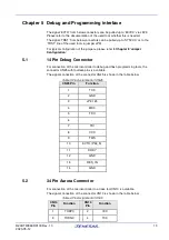 Предварительный просмотр 10 страницы Renesas RH850/E2 Series User Manual