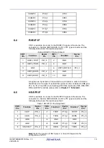 Предварительный просмотр 13 страницы Renesas RH850/E2 Series User Manual