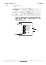 Предварительный просмотр 11 страницы Renesas RH850/F1 Series User Manual