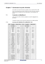 Предварительный просмотр 14 страницы Renesas RH850/F1 Series User Manual