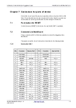 Предварительный просмотр 15 страницы Renesas RH850/F1KH-D8 233pin User Manual