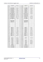 Предварительный просмотр 16 страницы Renesas RH850/F1KH-D8 233pin User Manual