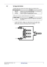 Предварительный просмотр 9 страницы Renesas RH850/F1Kx Series User Manual