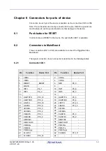 Предварительный просмотр 12 страницы Renesas RH850/F1Kx Series User Manual