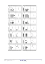 Предварительный просмотр 13 страницы Renesas RH850/F1Kx Series User Manual