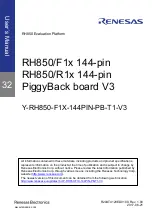 Preview for 1 page of Renesas RH850/F1x User Manual