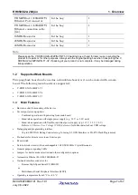 Preview for 7 page of Renesas RH850 Series User Manual