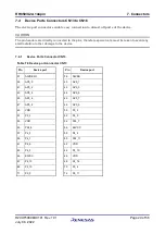 Предварительный просмотр 35 страницы Renesas RH850/U2A 144pin User Manual