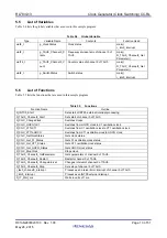 Preview for 13 page of Renesas RL78/G13 Operation