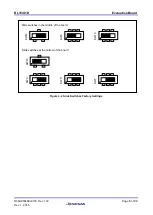 Предварительный просмотр 10 страницы Renesas RL78/G1D User Manual