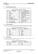 Предварительный просмотр 11 страницы Renesas RL78/G1D User Manual