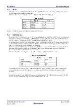 Предварительный просмотр 14 страницы Renesas RL78/G1D User Manual