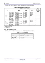 Предварительный просмотр 16 страницы Renesas RL78/G1D User Manual