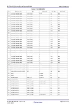 Предварительный просмотр 29 страницы Renesas RL78/G1F User Manual